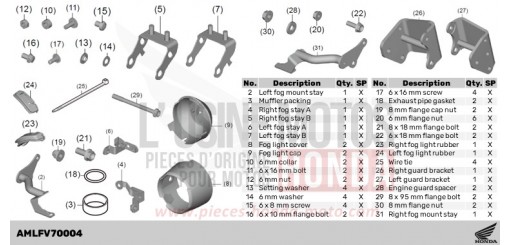 KIT,FR FOG ATT NT1100DR de 2024